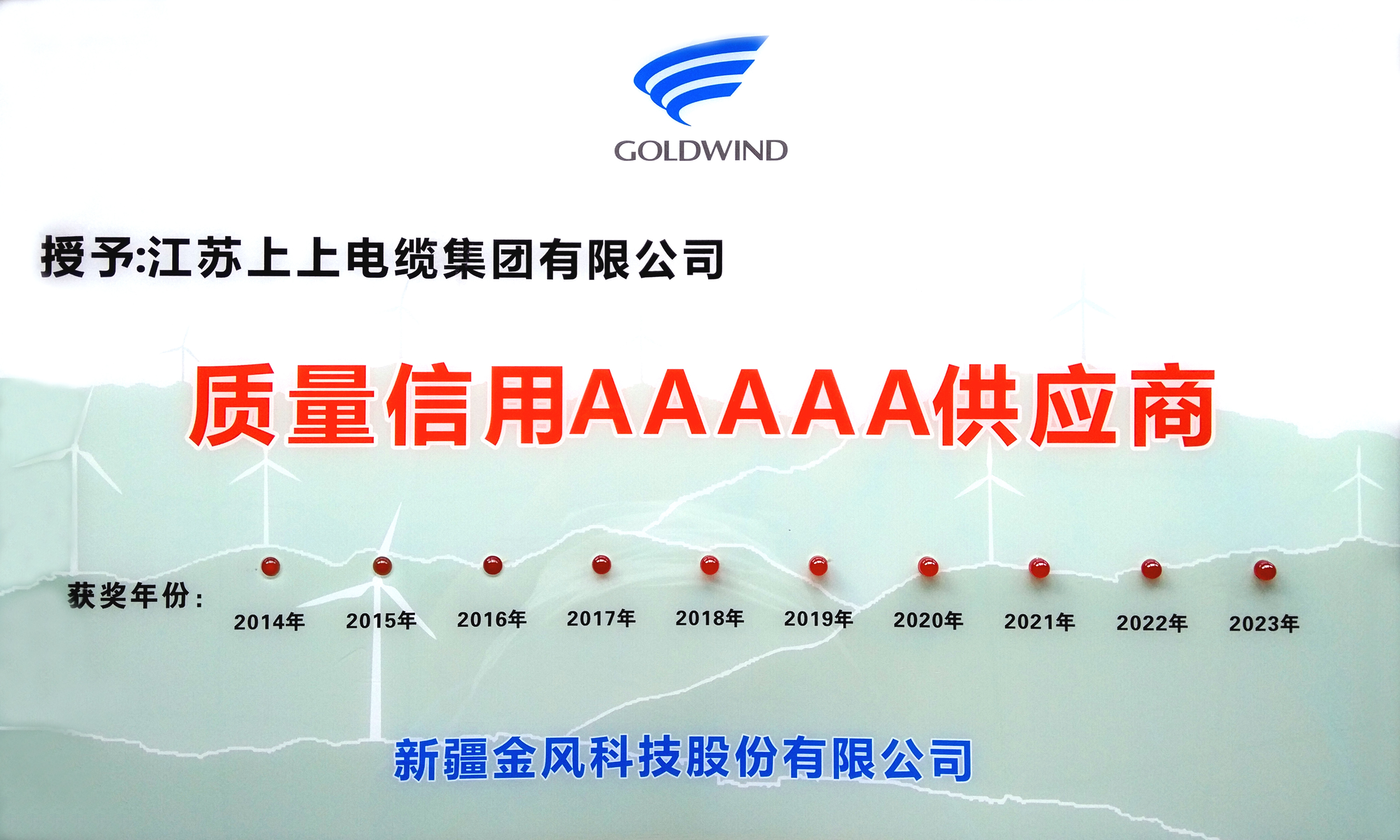 尊龙凯时电缆凭借优质产品获评“质量信用AAAAA级供应商”