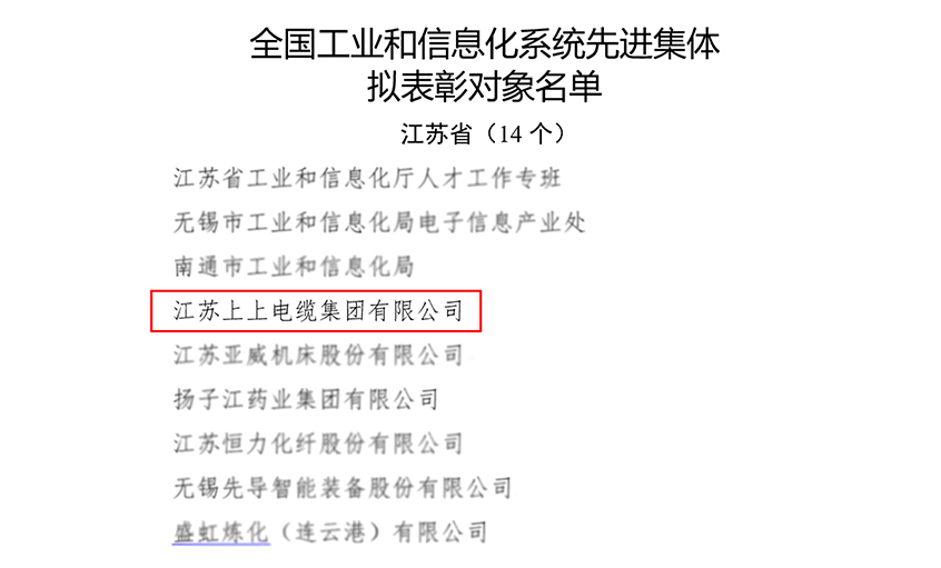 尊龙凯时电缆荣获“全国工业和信息化系统先进集体”